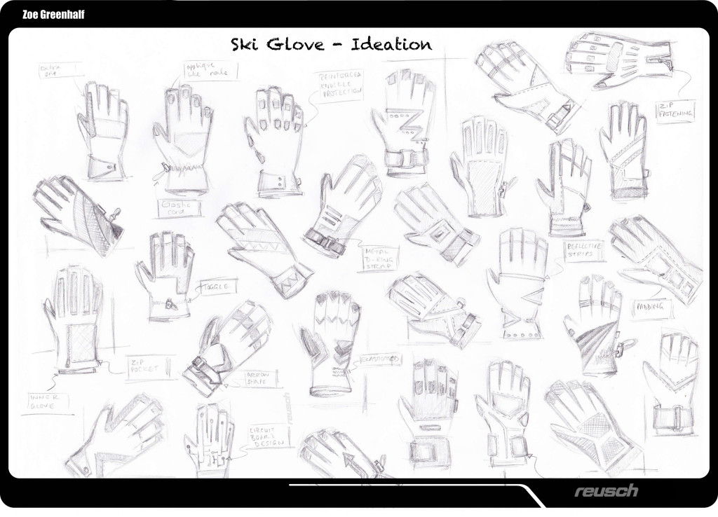 Reusch Ski Glove Ideation